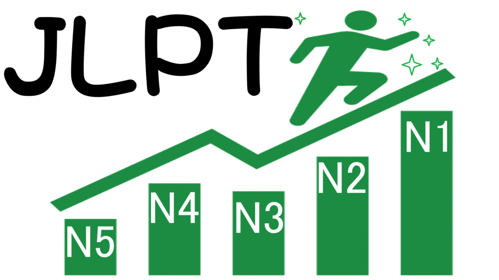Các cấp bậc tiếng Nhật JLPT