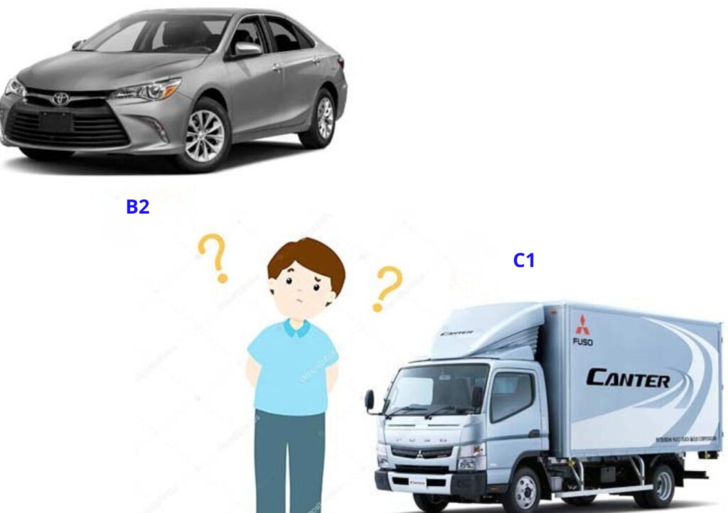 Nên Học B2 Hay C1-Nên Học Bằng C1 Hay B2